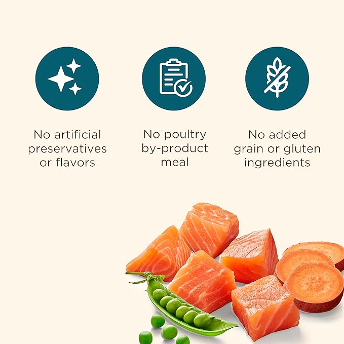 Nutrish Grain Free Dry Dog Food, Salmon & Sweet Potato Recipe, 23 lb. Bag (Rachael Ray)