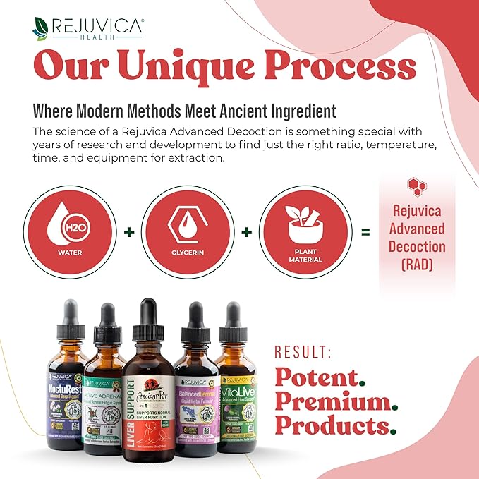 Ancient Pet Liver - Advanced Liver Support Supplement for Dogs - Liquid Delivery for Better Absorption - Milk Thistle, Dandelion, Artichoke & More!