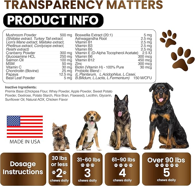 Mushroom Supplement for Dogs - 170 Chews - Mushrooms for Dogs - Turkey Tail, Reishi, Lion’s Mane, Glucosamine Multivitamin - Immune Booster, Gut, Hip & Joint Health Support Vitamins, Energy & Skin