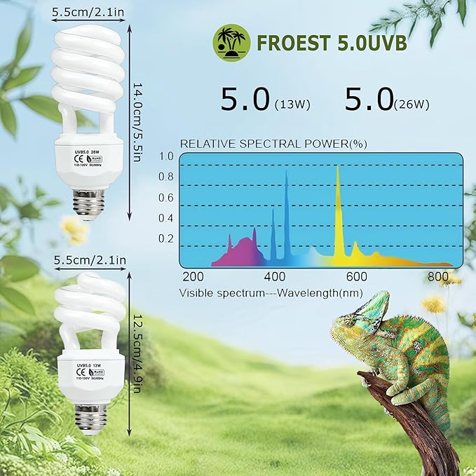 UVB 5.0 Reptile Light 26W, Compact Fluorescent Tropical Terrarium Lamp, Coil UVB Bulbs for Chameleons, Iguanas, Turtles, Rainforest Reptile Tanks, Pet Terrariums, Reptile Habitat Tank
