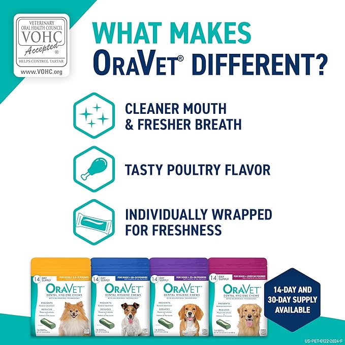 ORAVET Dental Chews for Dogs, Oral Care and Hygiene Chews (Extra Small Dogs, 3.5-9 lbs.) Yellow Pouch, 14 Count