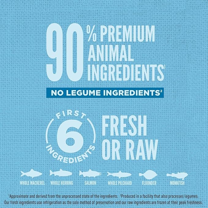 ORIJEN Amazing Grains High Protein Dry Dog Food Six Fish Recipe 22.5lb Bag