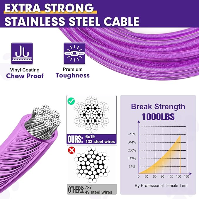 Snagle Paw Heavy Duty Long Dog Leads for Yard 200FT-1000LBS Break Strength,Dog Tie Out Cable with Swivel Lockable Hook & Spring,Chew Proof Dog Chain for Outside,Dog Run Cable for Medium Large Dogs
