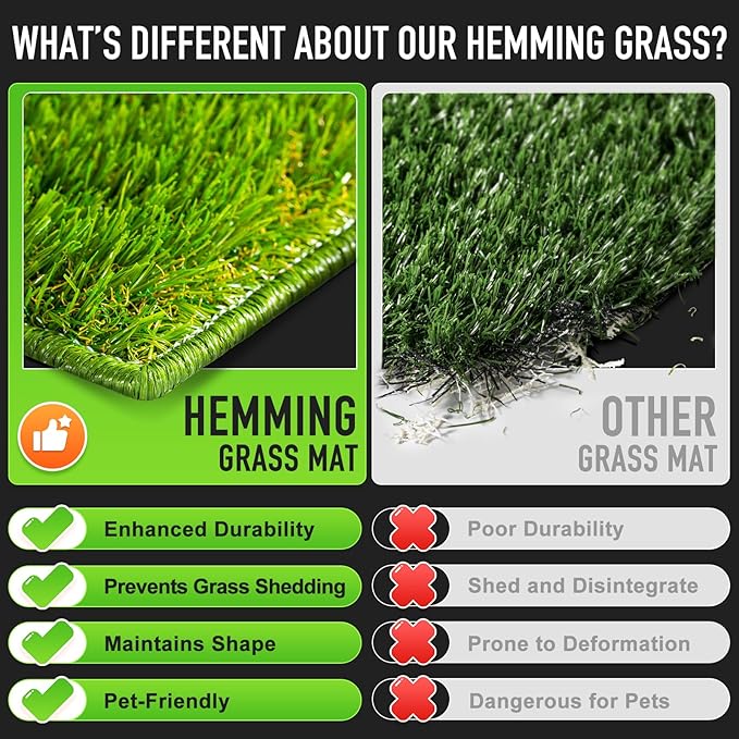 Hompet Dog Grass Pad with Tray Large, 29"x20.5", 2 Reusable Artificial Turf for Dogs Potty, Waterproof Non-Slip Washable Pee Pads, Quickly Absorbency Portable Dog Litter Box for Indoor/Outdoor Use