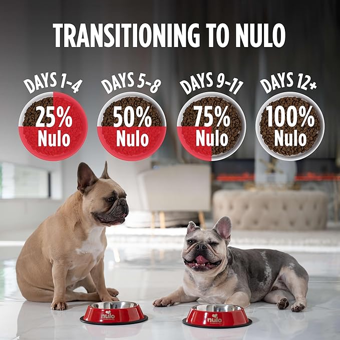 Nulo Freestyle All Breed Senior Dry Dog Food, Premium Grain-Free Dog Kibble with Healthy Digestive Aid BC30 Probiotic and Chondroitin Sulfate for Hip & Joint Support 26 Pound (Pack of 1)