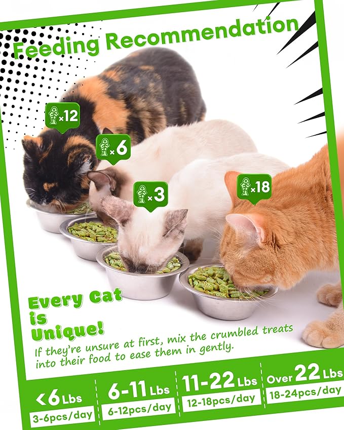 3.53oz Crunchy Cat Grass Treats for Hairball Control – Natural Chicken, Cat Grass & Catnip Biscuits, Low-Calorie Healthy Snacks for Indoor Cats, Digestive & Dental Care