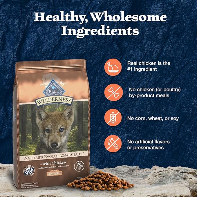 Blue Buffalo Wilderness Natural High-Protein Dry Food for Large Breed Puppies, WITH WHOLESOME GRAINS, Chicken, 28-lb Bag.