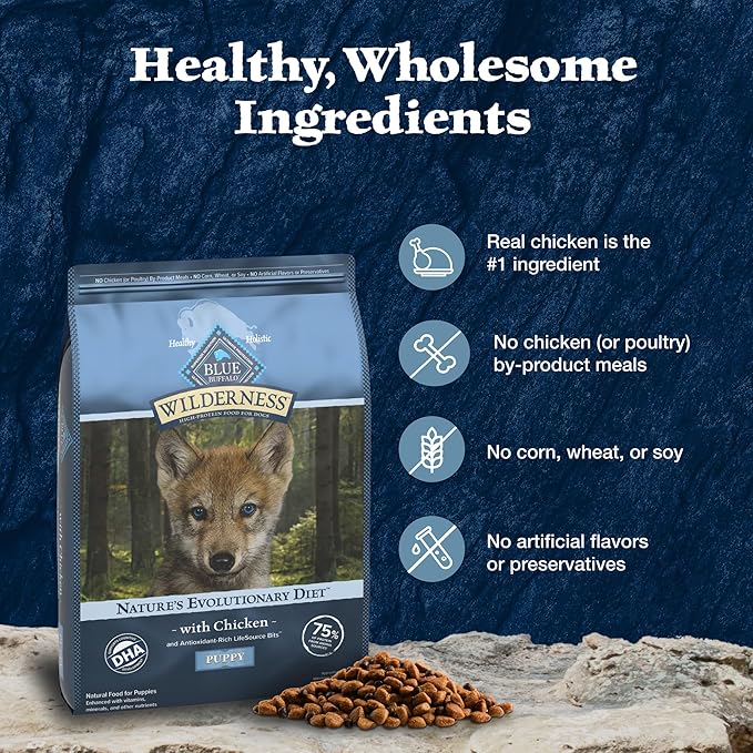 Blue Buffalo Wilderness High-Protein Natural Dry Food for Puppies, Chicken Recipe, 24-lb. Bag