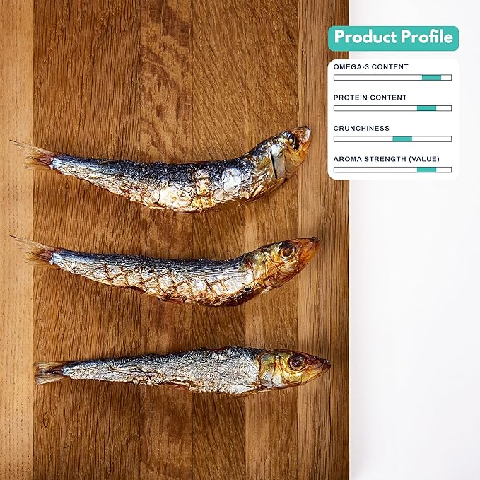 ALFIE'S TREATOS Sardines for Dogs & Cats (5.3 oz, 2x2.65 oz), Value Bundle, Air-Dried Fish Dog Treats, Omega-3 Food Topper, Single Ingredient, Australian Wild-Caught, Freeze-Dried Alternative